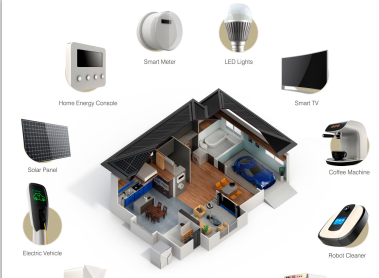 智慧平安小区五道防线第五级